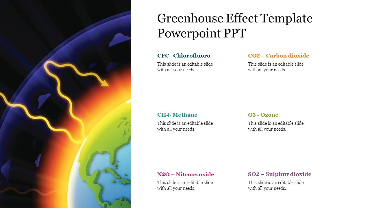 Greenhouse Effect Template Powerpoint PPT